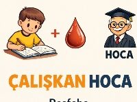 Bayramla ilgili 7 görseli hatırla